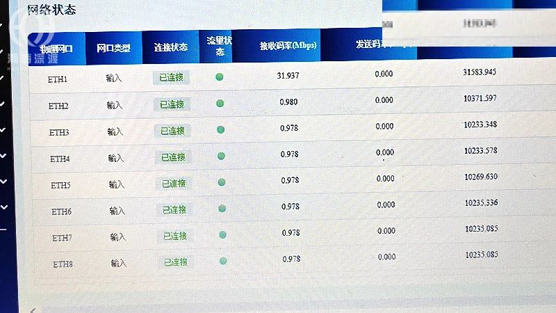 深圳罗湖办公室网络布线,主干与分支怎么分