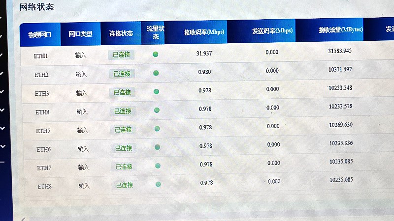 深圳罗湖办公室网络布线，主干与分支怎么分
