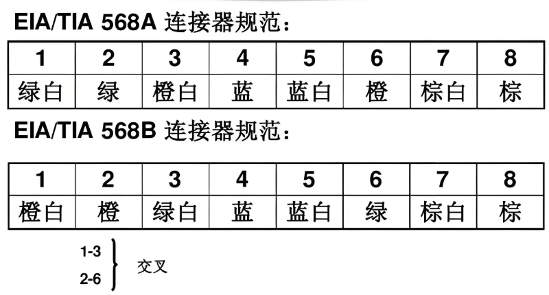 颁奖现场
