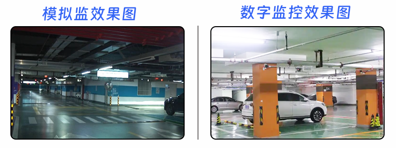 监控画质对比